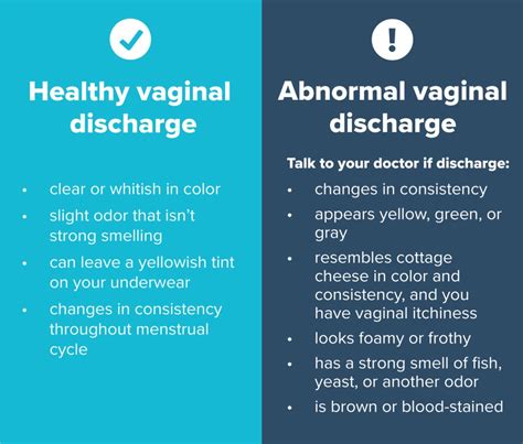 dripping wet vigina|Watery Discharge: Is It Normal and When Should You Seek Help.